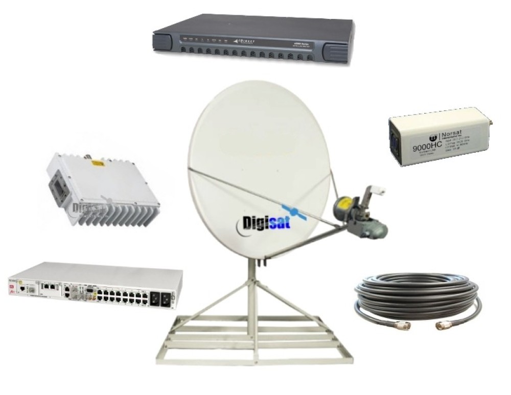 1.8 M C-Band Full Kits